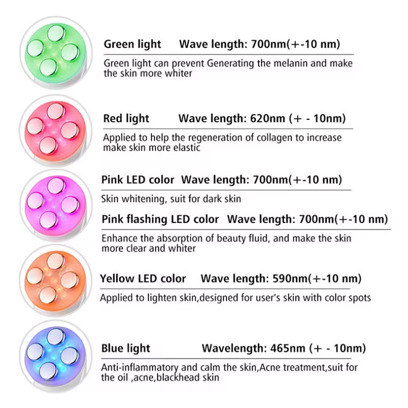 Facial Mesotherapy Electroporation RF Radio Frequency LED Photon Face Lifting Tighten Wrinkle Removal Skin Care Face Massager