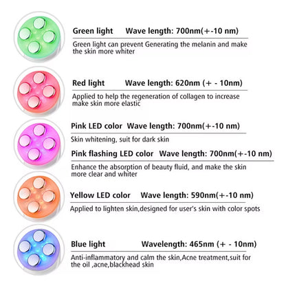 Facial Mesotherapy Electroporation RF Radio Frequency LED Photon Face Lifting Tighten Wrinkle Removal Skin Care Face Massager